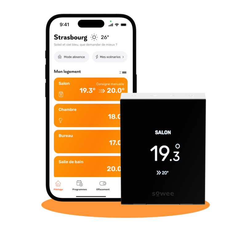Thermostat Sowee